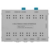 Video Interface for Audi A8 DUO 10.1" / Audi  A6 Duo 8.8" Duo / Porsche PCM5.0 /  Volkswagen MIB3 G8 10.1" 2020- YM